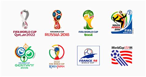 2026 Fifa World Cup logo and mascots - Sports Logo News - Chris Creamer's Sports Logos Community ...