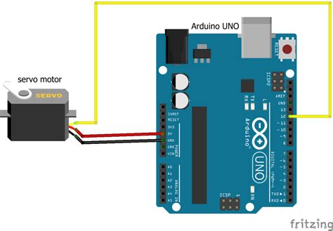 Servo motor arduino wires - lokiposter