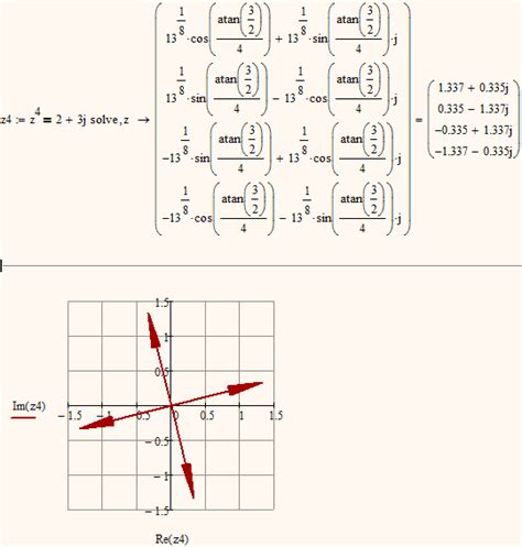 finding all roots of a complex equation - PTC Community