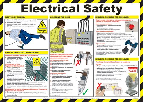 Electrical Safety in the Home – Electrical Contractor