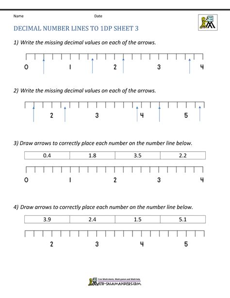 Decimal Number Line Worksheets