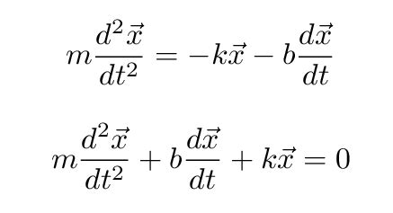 Uh-oh. This could be trouble.How can we solve this differential equation?The goal is again to ...