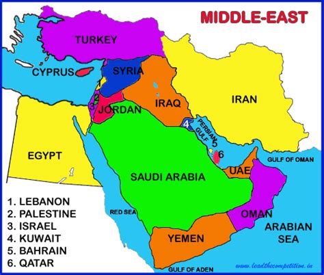 Capitals of Middle-East Countries