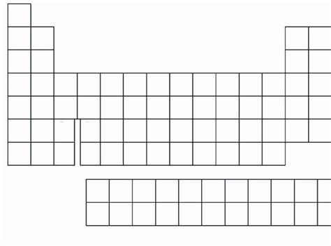 Blank Periodic Table Worksheet - Chessmuseum Template Library