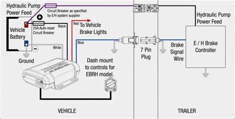 Tekonsha Brake Controller Wiring