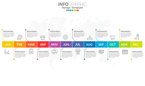 Indesign Timeline Template