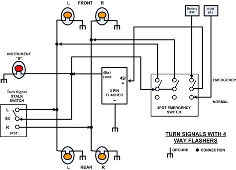 Simplified Turn Signals with 4 Way Flasher diagram |﻿ BMW 2002 and other '02