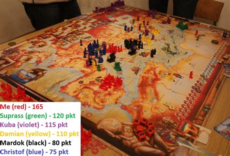 Classic games – Conquest of Empire – The Boardgames Chronicle