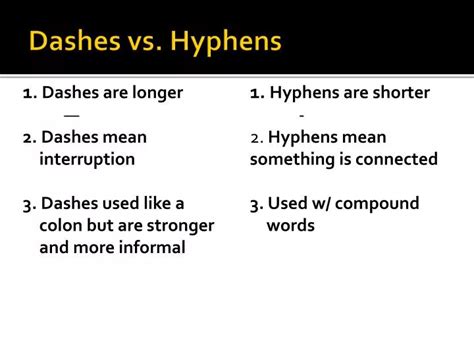 PPT - Dashes vs. Hyphens PowerPoint Presentation, free download - ID:2338140