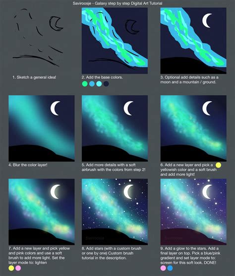 Step by Step - Galaxy background by Saviroosje on DeviantArt