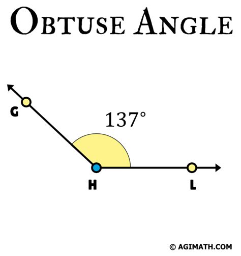 Obtuse Angle Examples Shapes