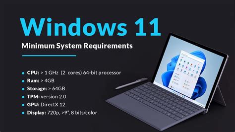 Minimum System Requirements For Windows 11 2024 - Win 11 Home Upgrade 2024