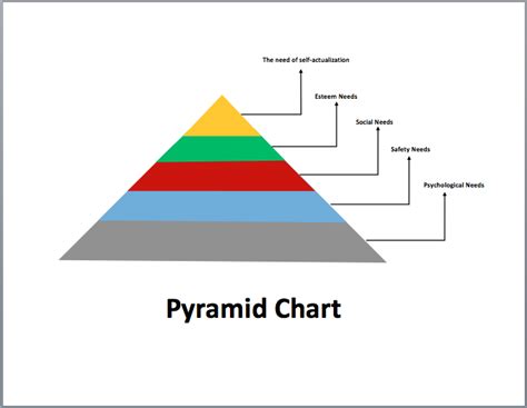 Pyramid Diagram Template