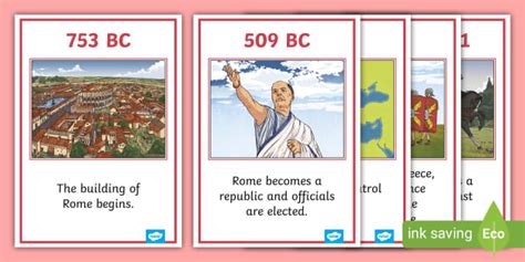 Roman Empire Timeline Posters (teacher made) - Twinkl