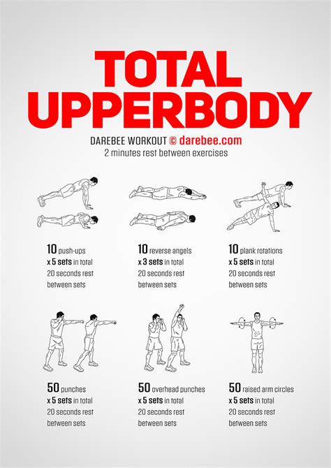 All Around Upper Body Workout - WorkoutWalls