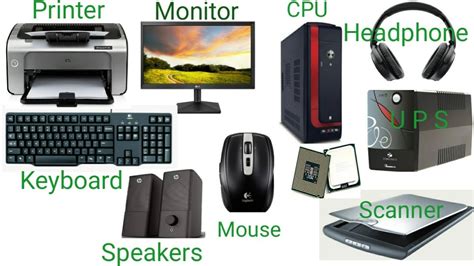 Types Of Computer Names