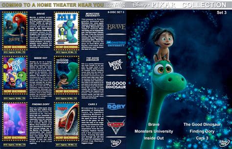 Disney Pixar Dvd Covers