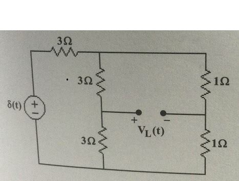 circuit analysis - Electric current of inductor - Electrical Engineering Stack Exchange