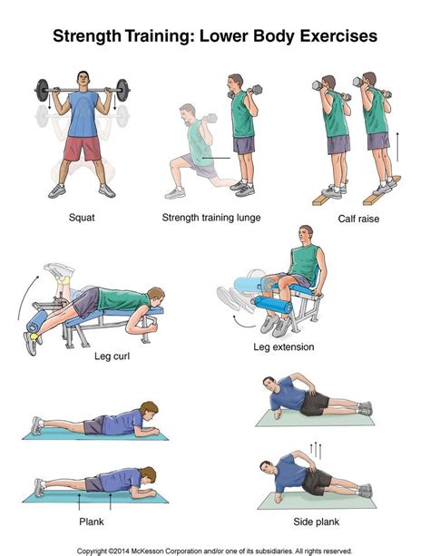 Summit Medical Group - Strength Training: Lower Body Exercises Physical Therapy Exercises, Body ...