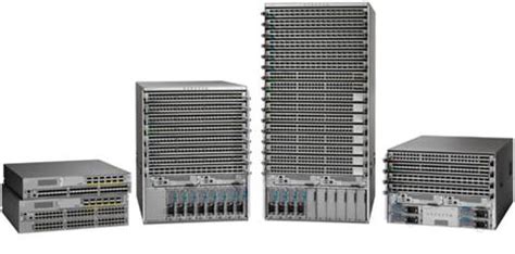 N9K-C95XX | Cisco Nexus 9500 Series Switches - Touchpoint Technology