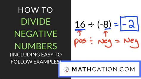 Easy to Follow Formula for Dividing Negative Numbers - Mathcation