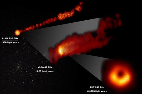 Ultrapowerful magnetic fields revealed in 1st ever image of a black hole | Live Science