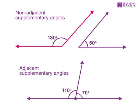 Vertical And Supplementary Angles Worksheets