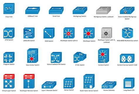 Cisco Switches and Hubs . Cisco icons , shapes, stencils and symbols | Cisco Routers. Cisco ...