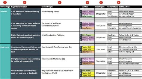 Content Plan Template - STUNNING TEMPLATES