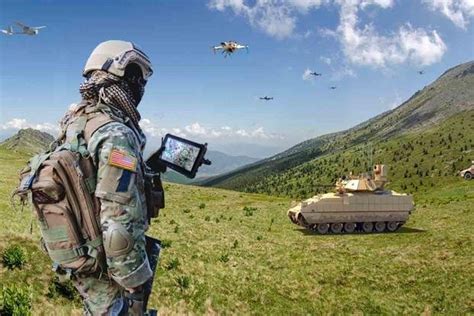 5 Technologies That Are Changing How the US Military Fights | Military.com