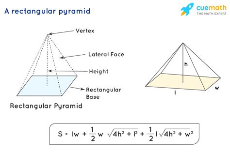 Volume Formula For A Rectangular Pyramid