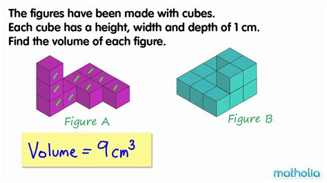 Count The Cubic Units To Find The Volume Of Each