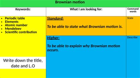 Brownian motion | Teaching Resources