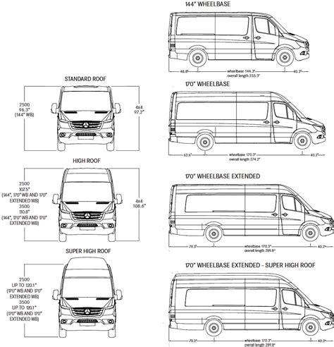 Ford Transit Van Spec | New & Used Car Reviews 2020