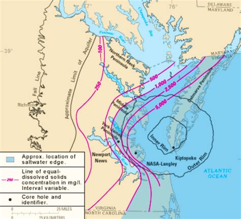 The Chesapeake Bay impact crater