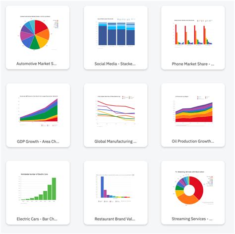 Types Of Charts In Excel 8 Types Of Excel Charts You Must Know: A Visual Reference of Charts ...