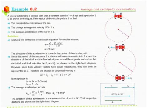 Centripetal Acceleration Examples