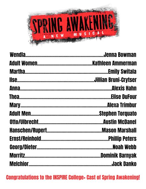 SPRING AWAKENING - Front and Centre Productions, Inc.