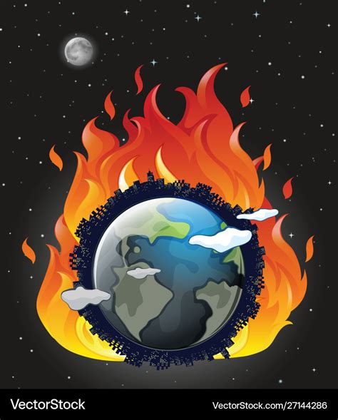 Save Earth Global Warming Posters