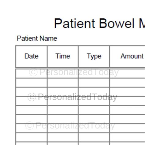 Bowel Movement Chart