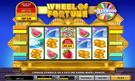 Wheel of Fortune Slot Machine Review - Free Play Demo