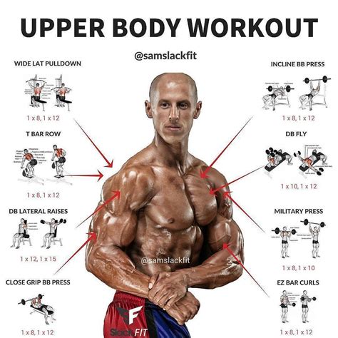 UPPER BODY WORKOUT #Upperbody | Fitness body, Full upper body workout, Upper body workout