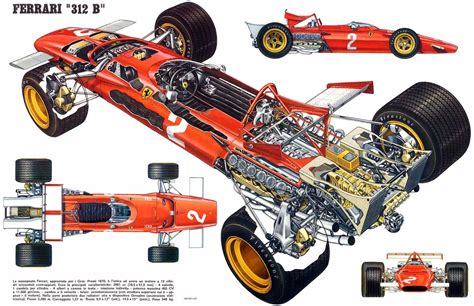 The cutaway drawing and its artists – Artofit