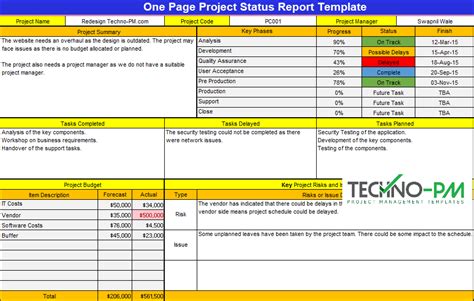 Project Status Report Template Excel : One Page Report Template | Project Management Templates