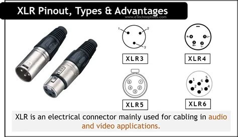 XLR Pinout, Wiring Diagram Male And Female Connector, 48% OFF