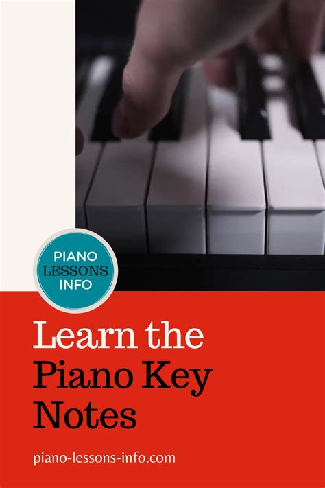 Learn the piano key notes – Artofit