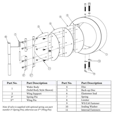 Double Check Valve Diagram | ubicaciondepersonas.cdmx.gob.mx