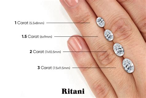 Carat Oval Diamond Actual Size | ubicaciondepersonas.cdmx.gob.mx