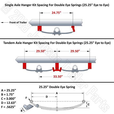 Tandem Axle Trailer Parts Kit w/ Double Eye Springs | 14k Capacity