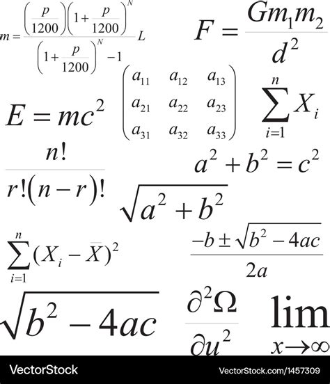 Physics Formulas For Class 10 Physics Formulas List